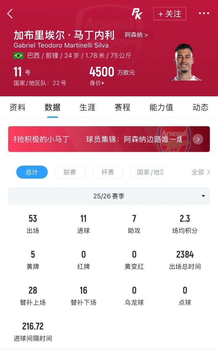 北青：中国女足世界排名降至17位，亚运会夺金难度略小于亚洲杯